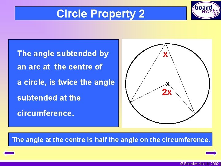 Circle Property 2 The angle subtended by x an arc at the centre of