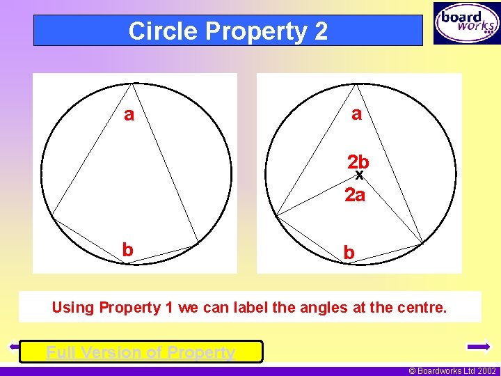 Circle Property 2 a a 2 b x 2 a b b Using Property