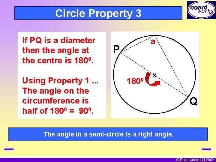 Circle Property 3 If PQ is a diameter then the angle at the centre