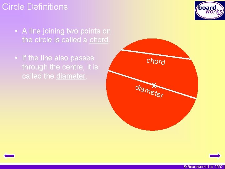 Circle Definitions • A line joining two points on the circle is called a