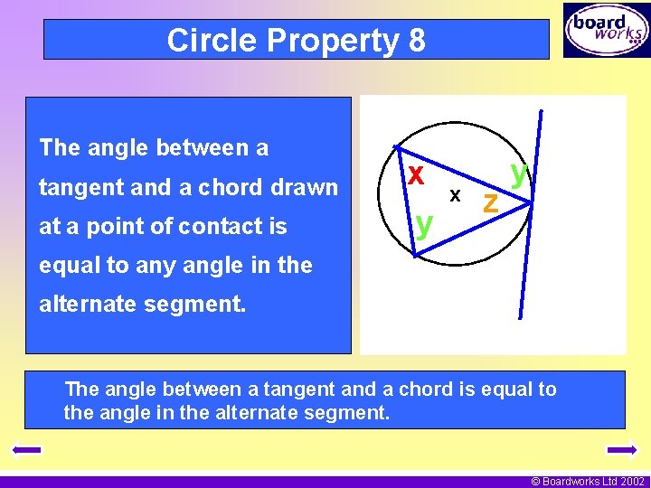 Circle Property 8 The angle between a tangent and a chord drawn at a