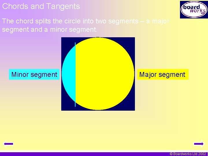 Chords and Tangents The chord splits the circle into two segments – a major
