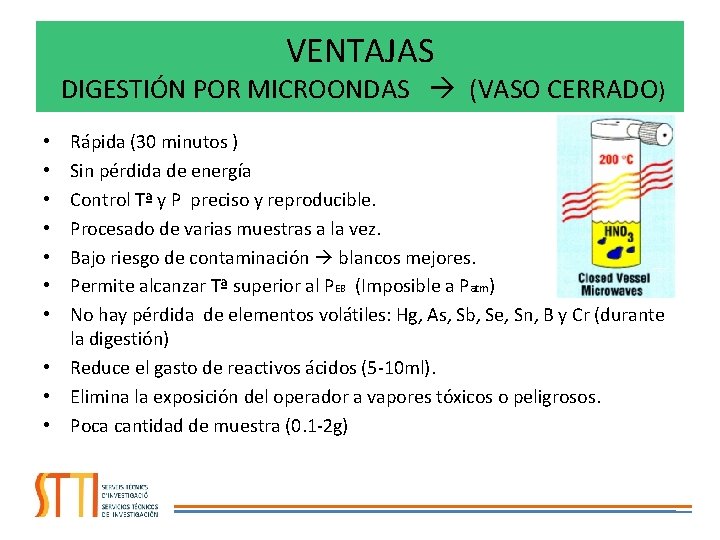 VENTAJAS DIGESTIÓN POR MICROONDAS (VASO CERRADO) Rápida (30 minutos ) Sin pérdida de energía