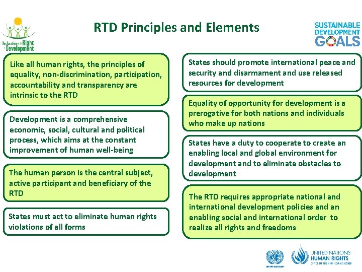 RTD Principles and Elements Like all human rights, the principles of equality, non discrimination,