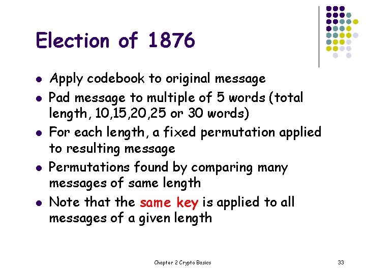 Election of 1876 l l l Apply codebook to original message Pad message to