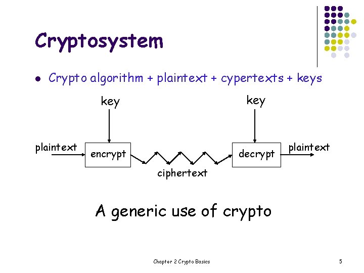 Cryptosystem l Crypto algorithm + plaintext + cypertexts + keys plaintext key encrypt decrypt