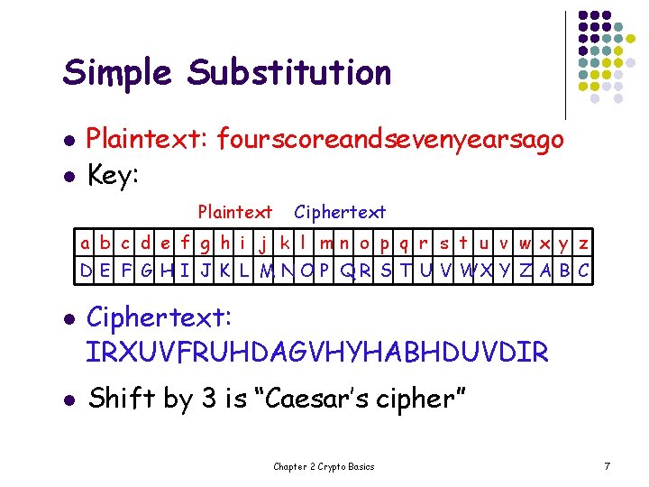 Simple Substitution l l Plaintext: fourscoreandsevenyearsago Key: Plaintext Ciphertext a b c d e