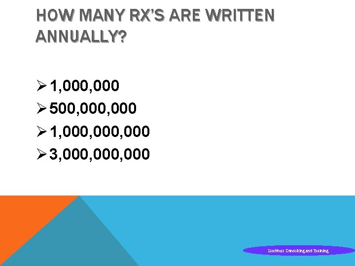 HOW MANY RX’S ARE WRITTEN ANNUALLY? Ø 1, 000 Ø 500, 000 Ø 1,