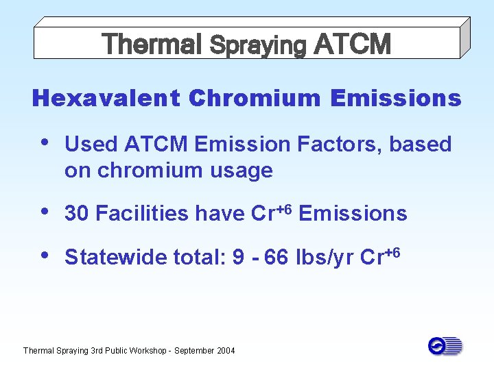 Thermal Spraying ATCM Hexavalent Chromium Emissions • Used ATCM Emission Factors, based on chromium