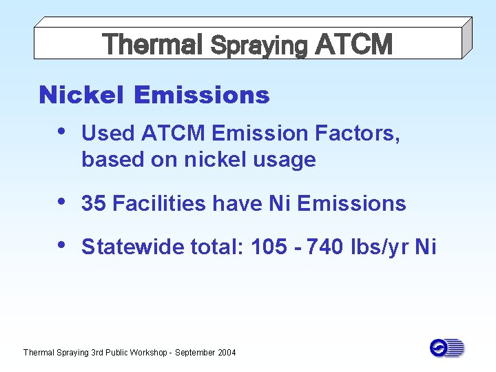 Thermal Spraying ATCM Nickel Emissions • Used ATCM Emission Factors, based on nickel usage