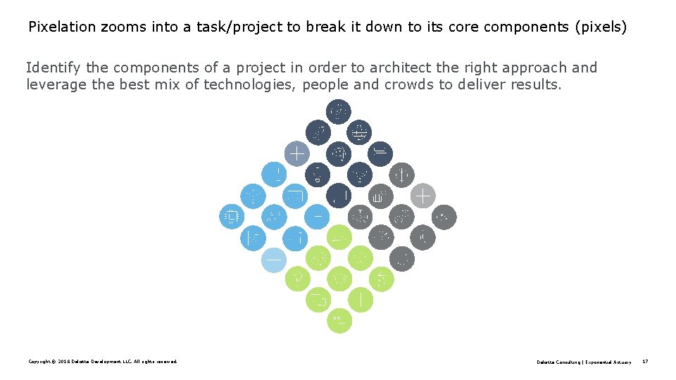 Pixelation zooms into a task/project to break it down to its core components (pixels)