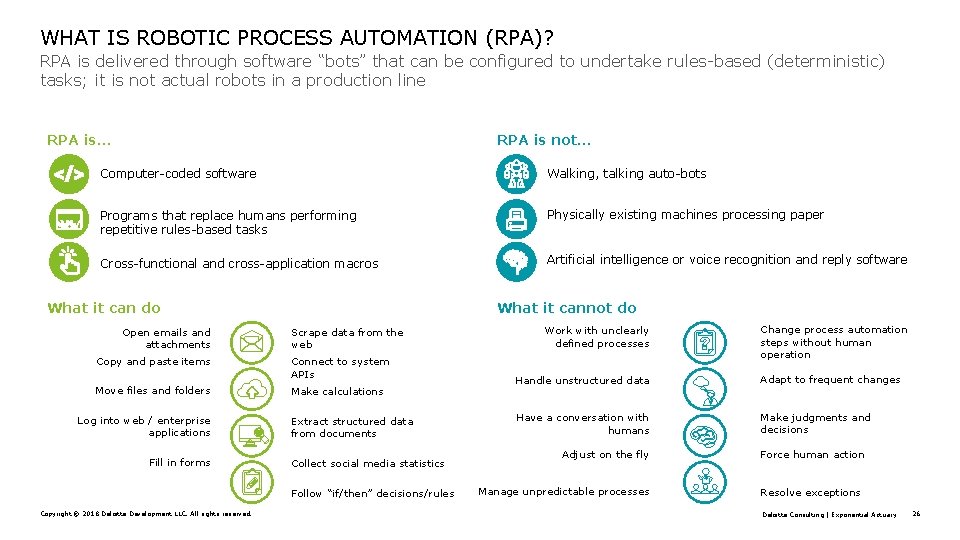 WHAT IS ROBOTIC PROCESS AUTOMATION (RPA)? RPA is delivered through software “bots” that can