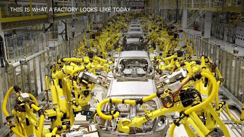 THIS IS WHAT A FACTORY LOOKS LIKE TODAY Copyright © 2018 Deloitte Development LLC.