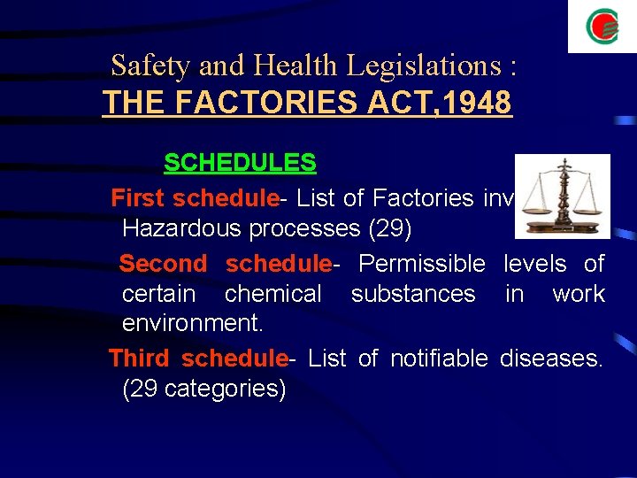  Safety and Health Legislations : THE FACTORIES ACT, 1948 SCHEDULES First schedule- List