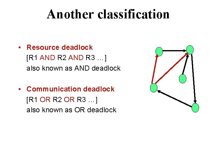 Another classification • Resource deadlock [R 1 AND R 2 AND R 3 …]