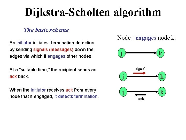 Dijkstra-Scholten algorithm The basic scheme An initiator initiates termination detection by sending signals (messages)