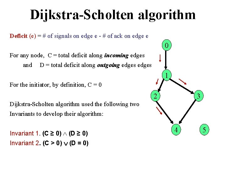 Dijkstra-Scholten algorithm Deficit (e) = # of signals on edge e - # of