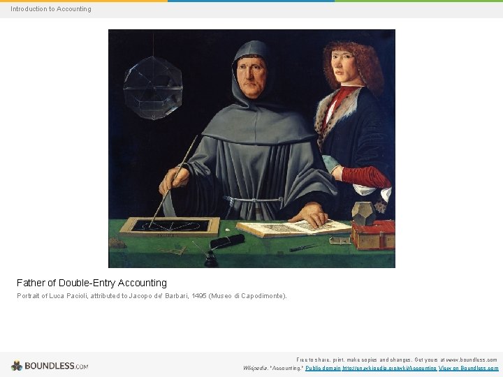 Introduction to Accounting Father of Double-Entry Accounting Portrait of Luca Pacioli, attributed to Jacopo