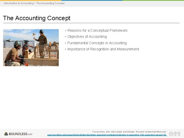 Introduction to Accounting > The Accounting Concept • Reasons for a Conceptual Framework •