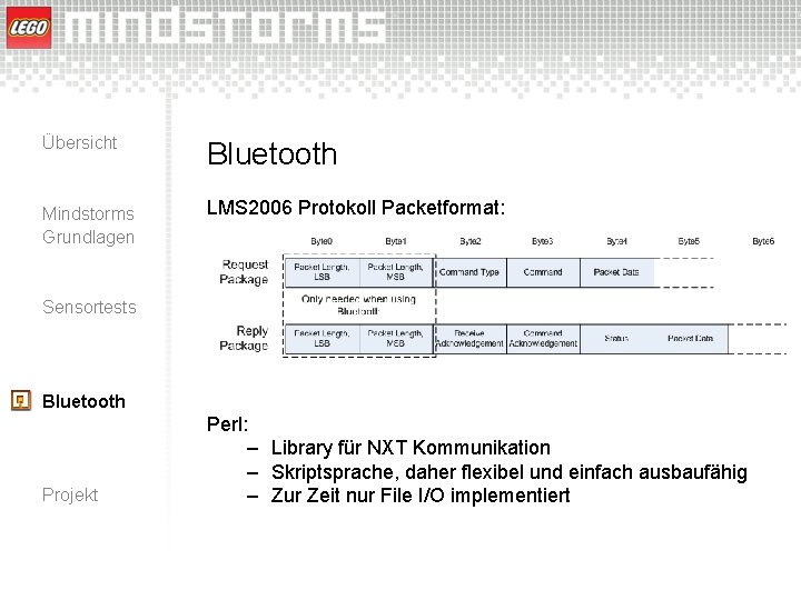 Übersicht Bluetooth Mindstorms Grundlagen LMS 2006 Protokoll Packetformat: Sensortests Bluetooth Projekt Perl: – Library