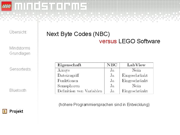 Übersicht Next Byte Codes (NBC) versus LEGO Software Mindstorms Grundlagen Sensortests Bluetooth (höhere Programmiersprachen