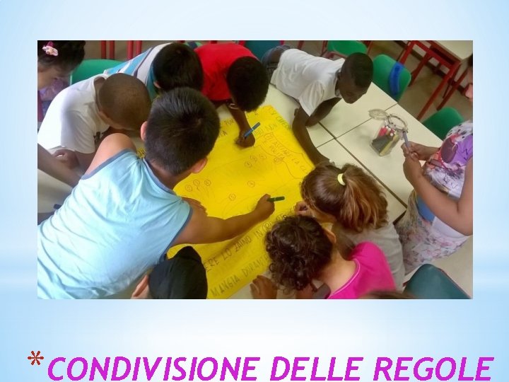 *CONDIVISIONE DELLE REGOLE 