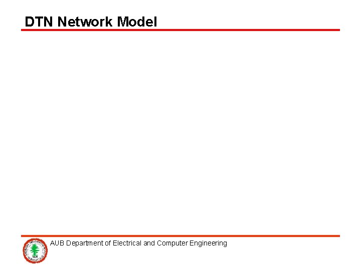 DTN Network Model AUB Department of Electrical and Computer Engineering 
