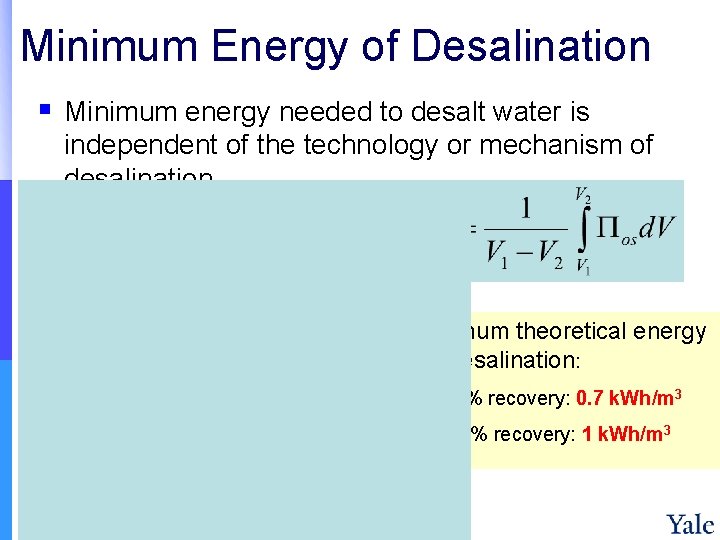 Minimum Energy of Desalination § Minimum energy needed to desalt water is independent of