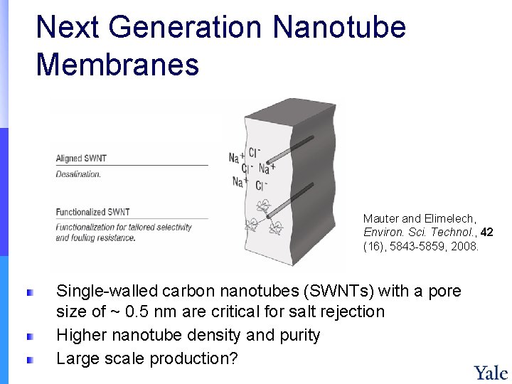 Next Generation Nanotube Membranes Mauter and Elimelech, Environ. Sci. Technol. , 42 (16), 5843