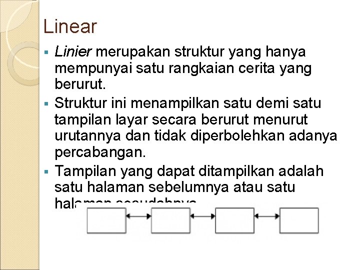 Linear Linier merupakan struktur yang hanya mempunyai satu rangkaian cerita yang berurut. § Struktur