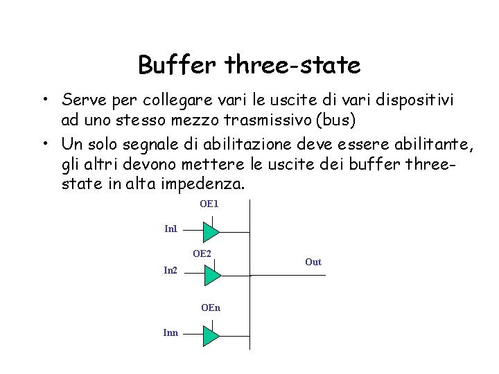 Buffer three-state • Serve per collegare vari le uscite di vari dispositivi ad uno