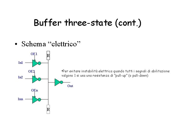 Buffer three-state (cont. ) • Schema “elettrico” OE 1 R In 1 • Per