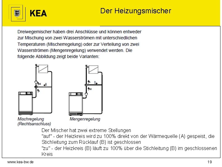 Der Heizungsmischer Der Mischer hat zwei extreme Stellungen "auf" - der Heizkreis wird zu