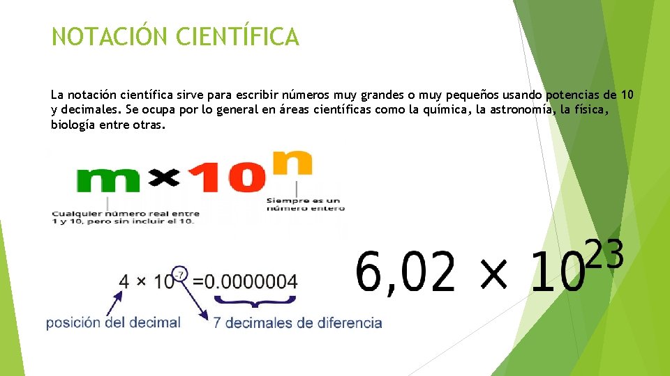 NOTACIÓN CIENTÍFICA La notación científica sirve para escribir números muy grandes o muy pequeños