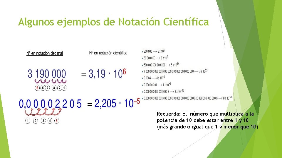 Algunos ejemplos de Notación Científica Recuerda: El número que multiplica a la potencia de