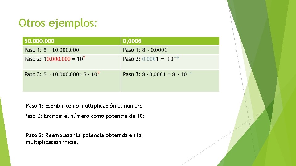 Otros ejemplos: 50. 000 0, 0008 Paso 1: Escribir como multiplicación el número Paso
