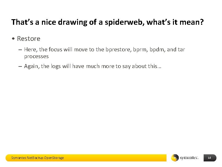 That’s a nice drawing of a spiderweb, what’s it mean? • Restore – Here,