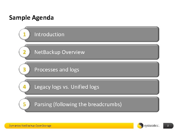 Sample Agenda 1 Introduction 2 Net. Backup Overview 3 Processes and logs 4 Legacy