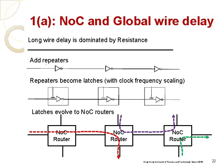 1(a): No. C and Global wire delay Long wire delay is dominated by Resistance