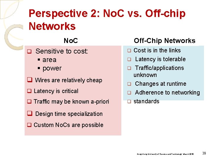 Perspective 2: No. C vs. Off-chip Networks No. C q Sensitive to cost: §