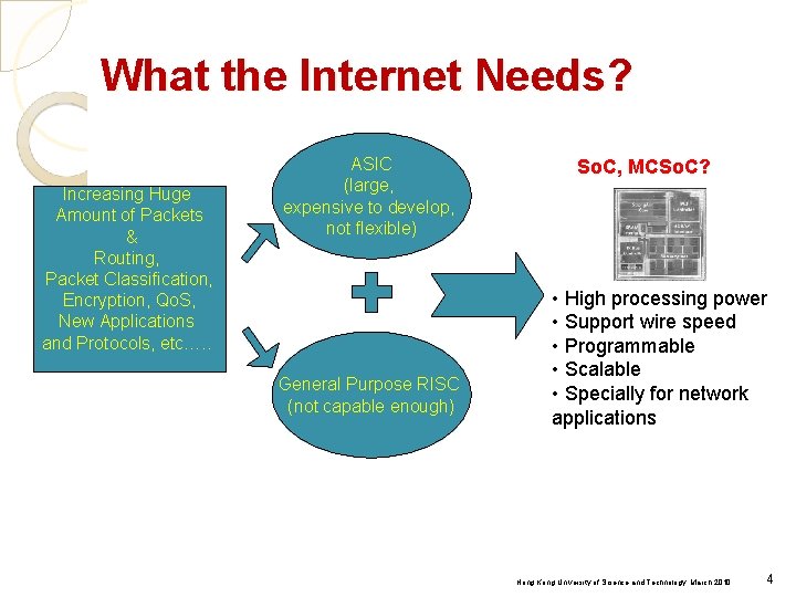 What the Internet Needs? Increasing Huge Amount of Packets & Routing, Packet Classification, Encryption,