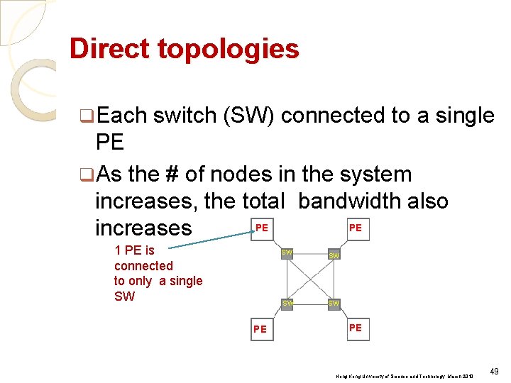 Direct topologies q. Each switch (SW) connected to a single PE q. As the