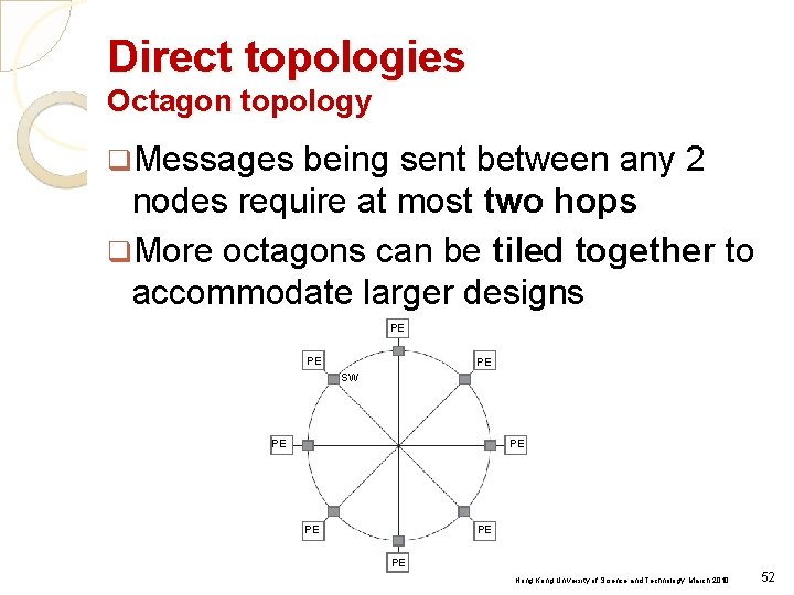 Direct topologies Octagon topology q. Messages being sent between any 2 nodes require at