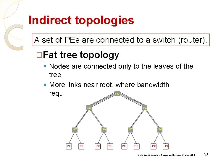 Indirect topologies A set of PEs are connected to a switch (router). q. Fat