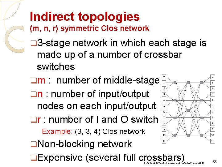Indirect topologies (m, n, r) symmetric Clos network q 3 -stage network in which