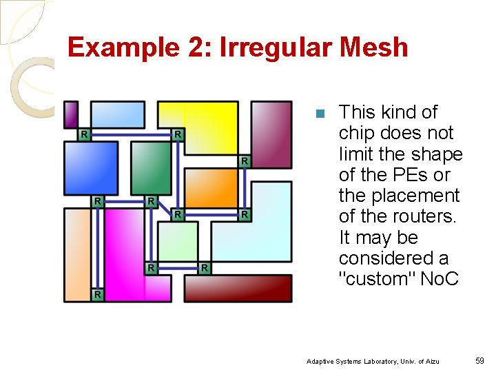 Example 2: Irregular Mesh n This kind of chip does not limit the shape