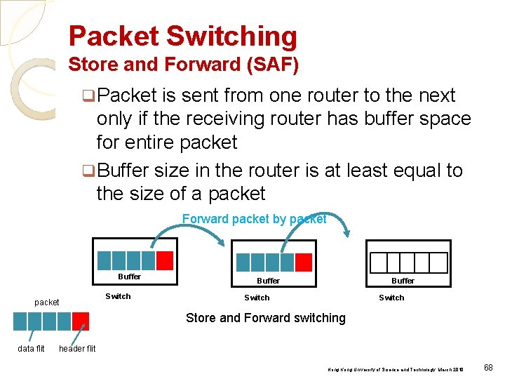 Packet Switching Store and Forward (SAF) q Packet is sent from one router to