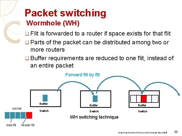 Packet switching Wormhole (WH) q Flit is forwarded to a router if space exists