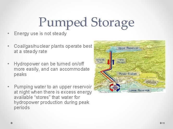 Pumped Storage • Energy use is not steady • Coal/gas/nuclear plants operate best at