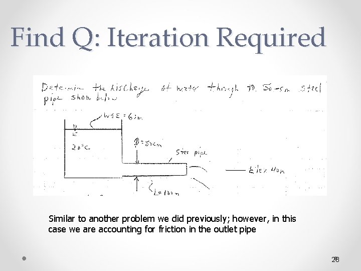 Find Q: Iteration Required Similar to another problem we did previously; however, in this